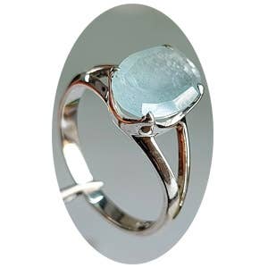Sterling Gem Ring - Natural Faceted Oval Aquamarine